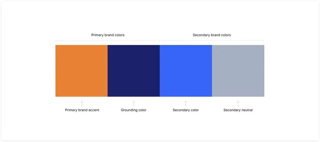 Brand outlet color palette